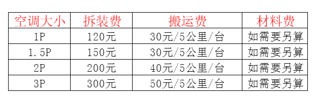 中方空调移机及费用电话在哪里找